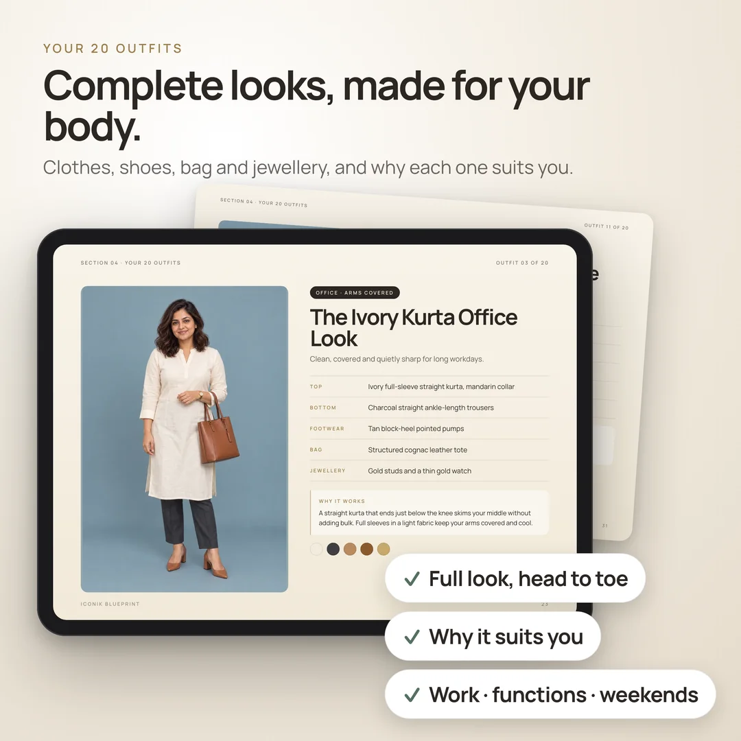 Sample outfit pages: complete looks with clothes, shoes, bag, jewellery and why each suits you