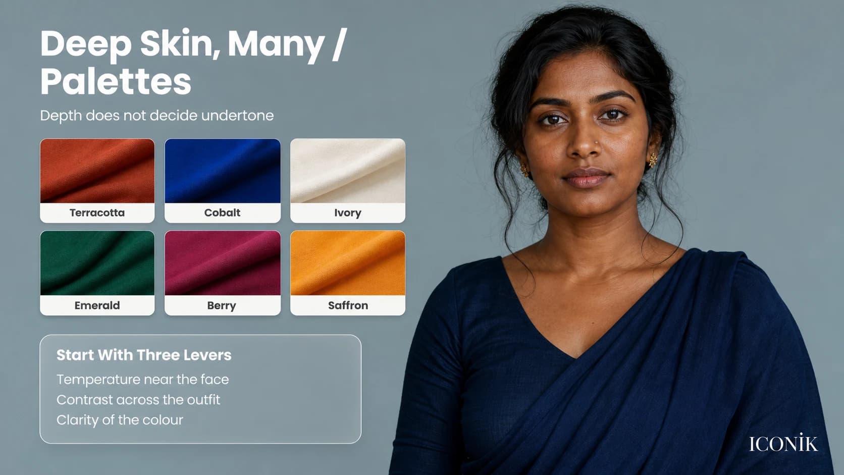 Deep-skinned Indian woman beside terracotta, cobalt, ivory, emerald, berry and saffron fabric swatches.