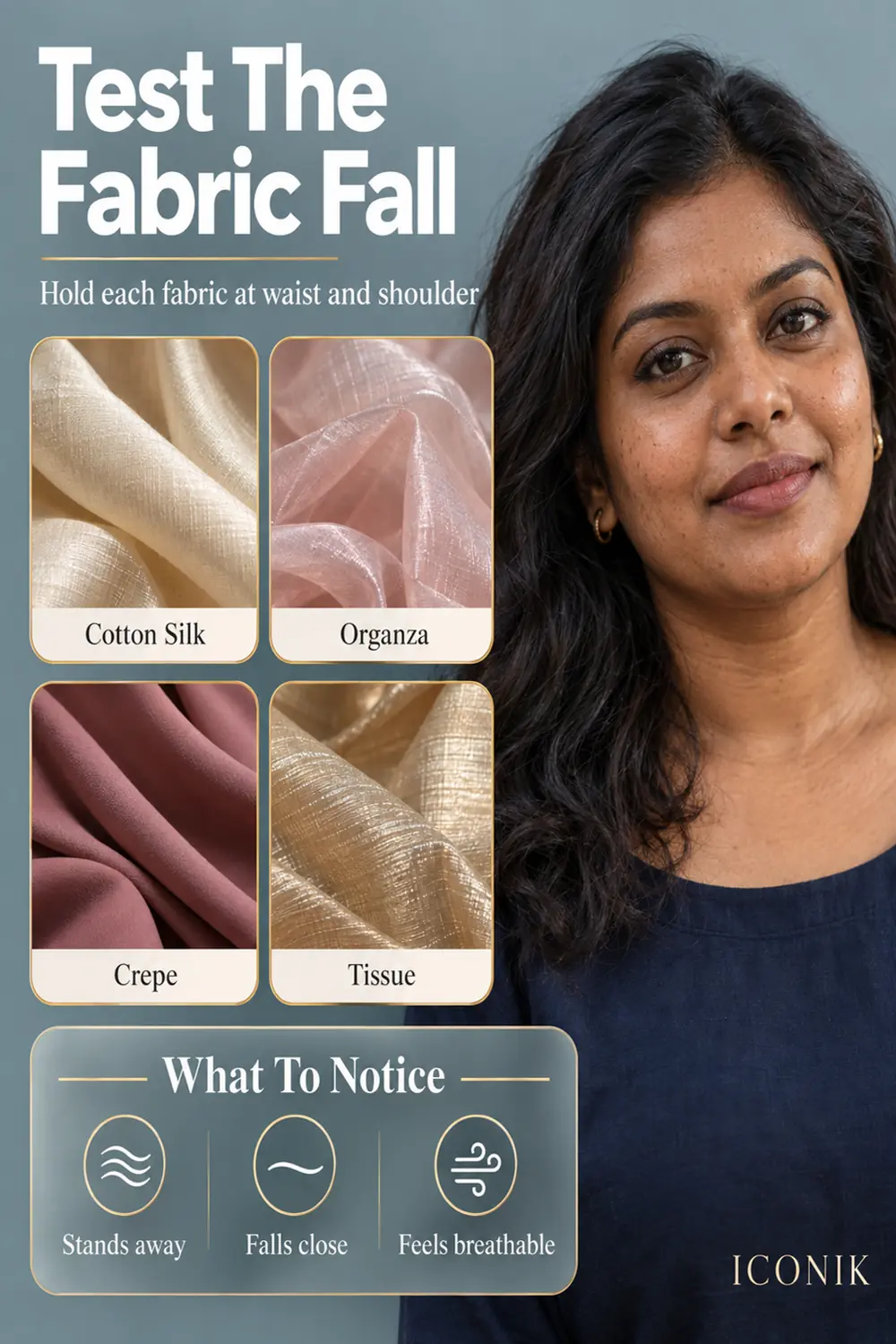 Illustrated fabric card compares cotton silk, organza, crepe and tissue, prompting a waist-and-shoulder drape check.
