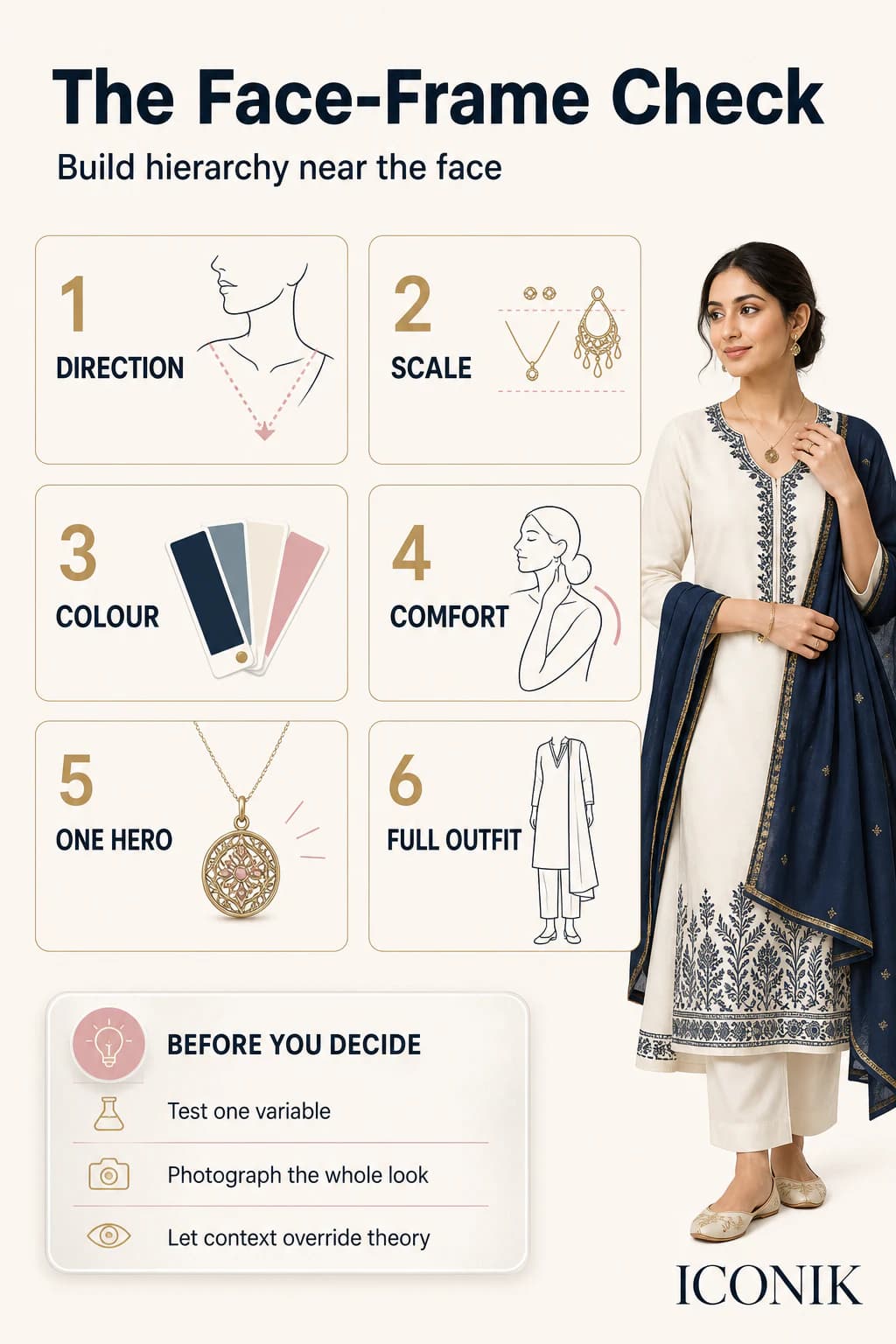 Saveable facial architecture checklist connecting neckline, eyewear, earrings, hair, colour and garment silhouette.