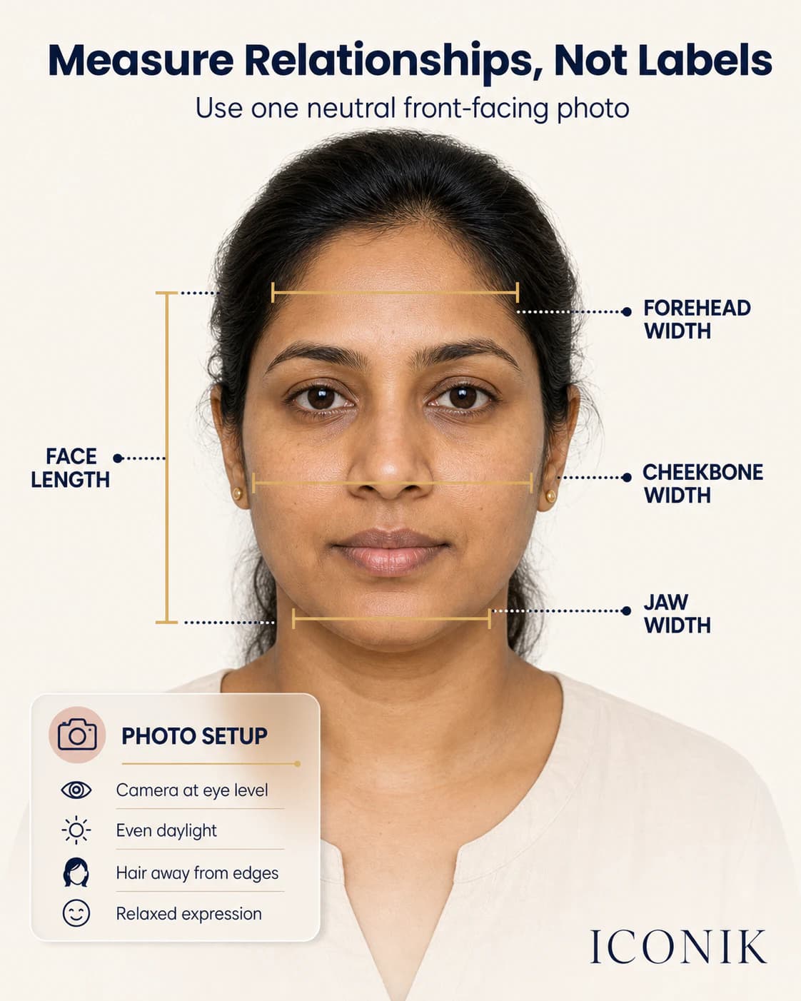 Front-facing South Asian woman with guides for face length, forehead width, cheekbone width and jaw width.