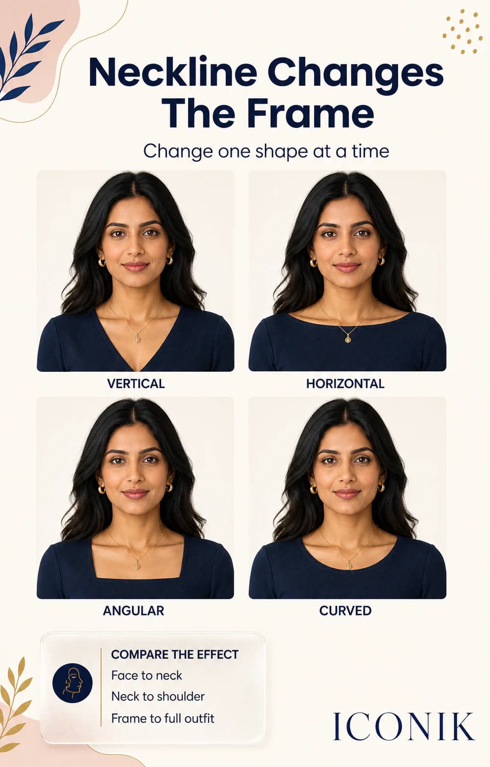 Same South Asian woman shown with V, boat, square and soft round necklines to compare vertical, horizontal, angular and curved framing.