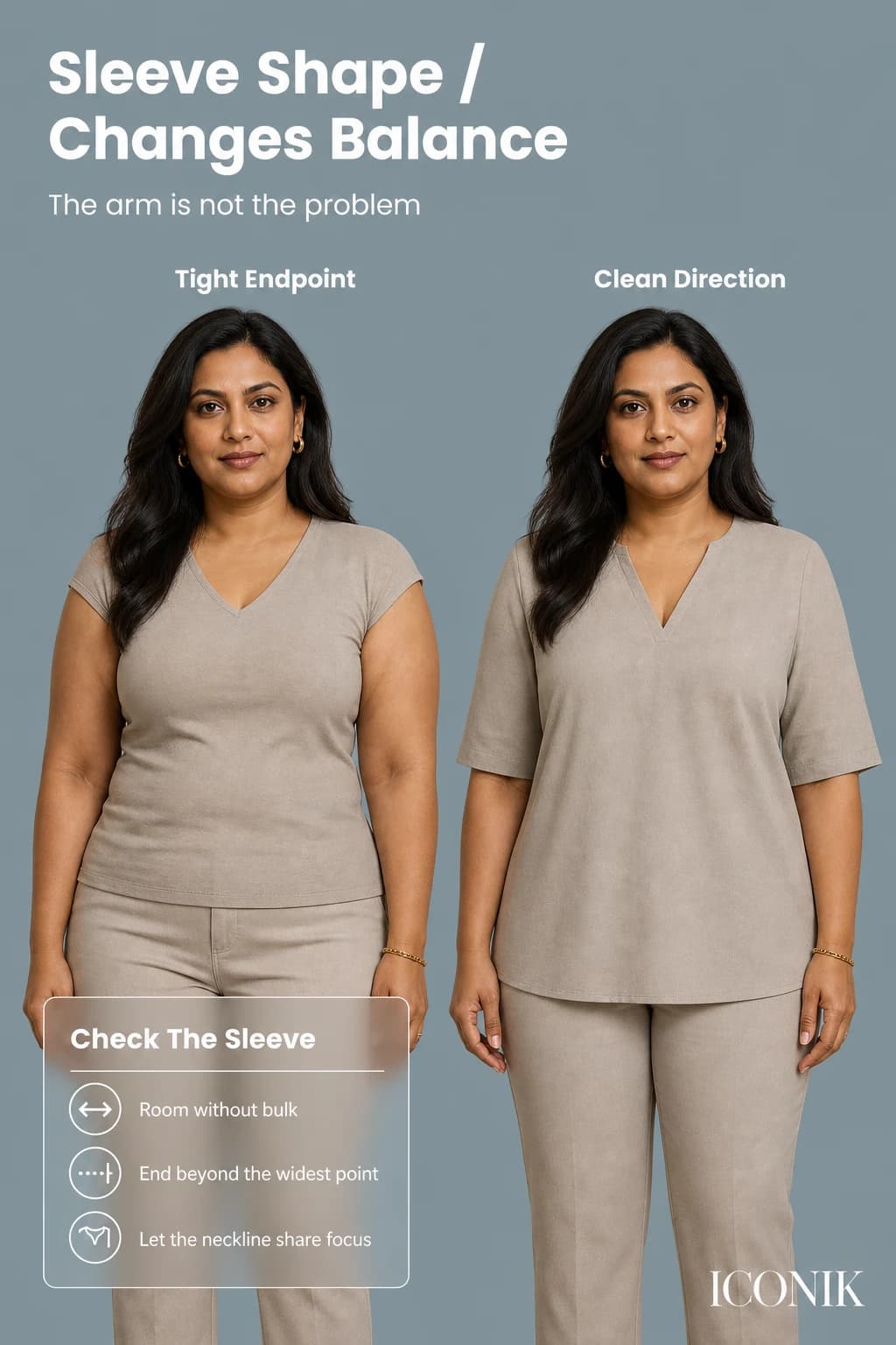 Same Indian woman showing a tight cap sleeve ending at the widest upper arm versus an eased elbow-length sleeve.