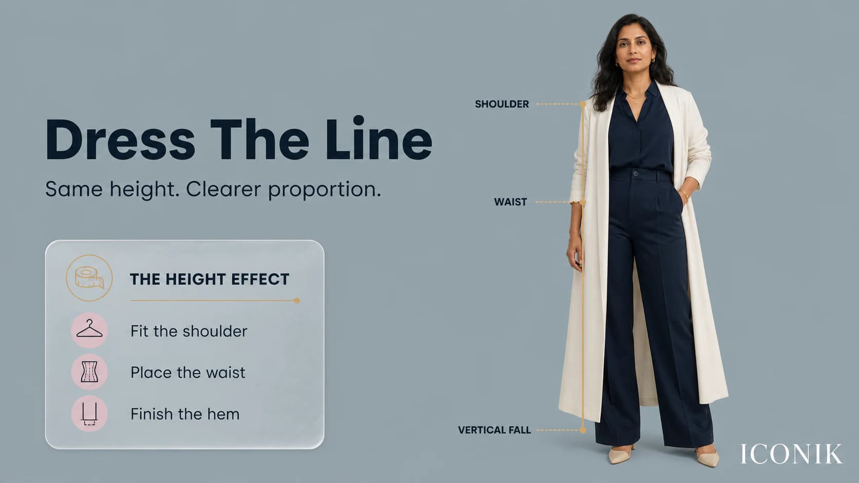 Indian woman beside a visual line diagram explaining how continuous garment lines can create a taller impression