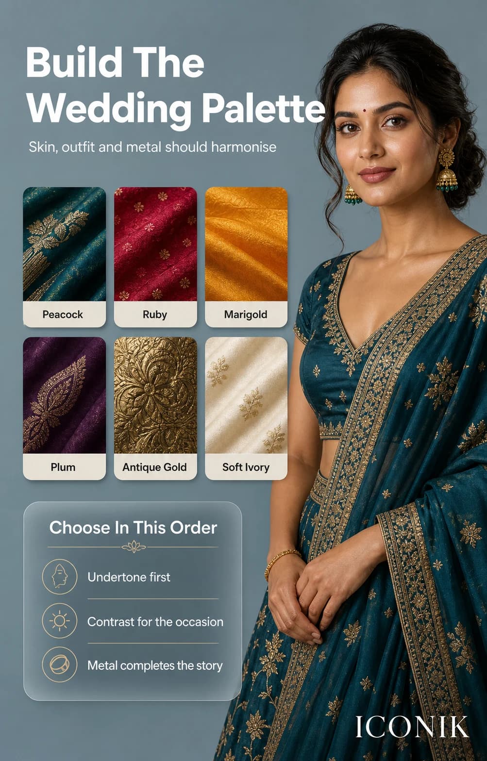 Indian wedding guest in peacock teal beside ruby, marigold, plum, antique-gold and ivory fabric swatches.