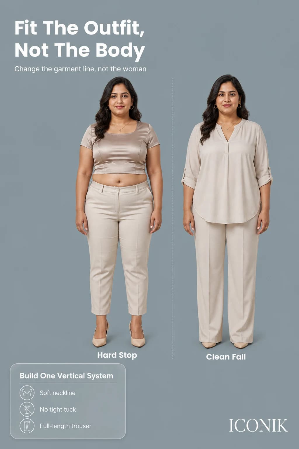 Same fuller-bodied Indian woman in two outfits showing a hard midsection stop versus a soft top and full-length trouser line.